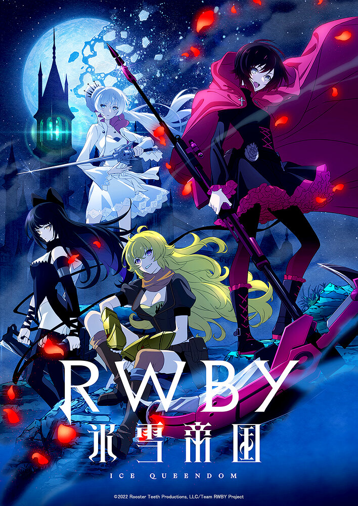 RWBY: Ice Queendom