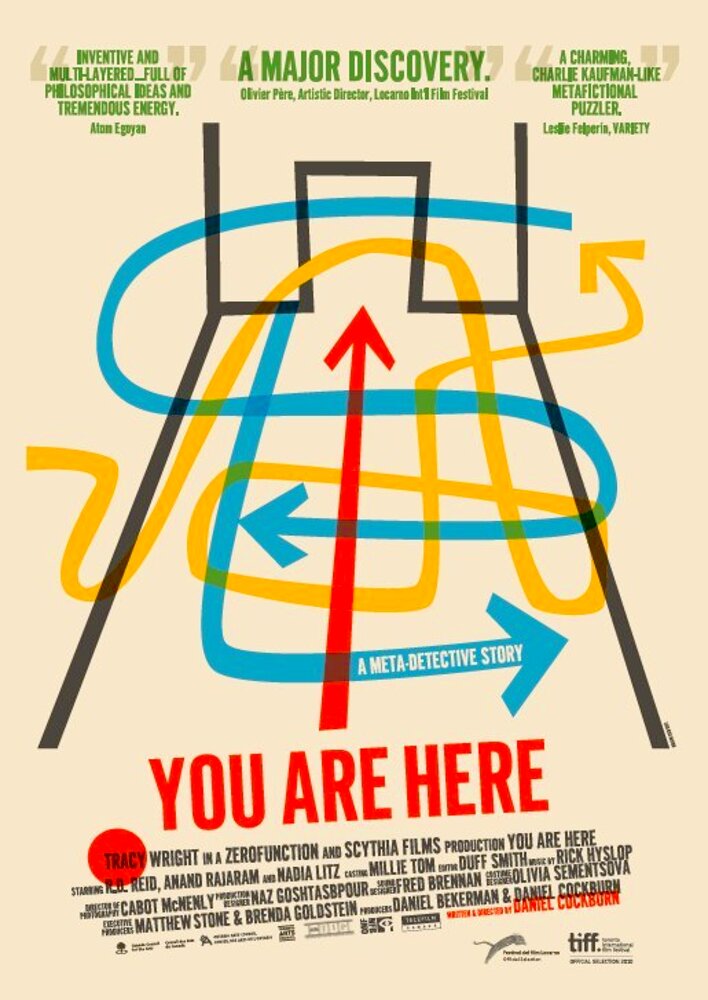 You Are Here