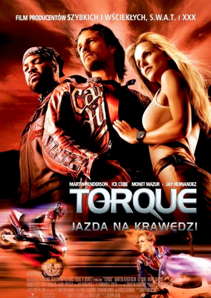 Torque