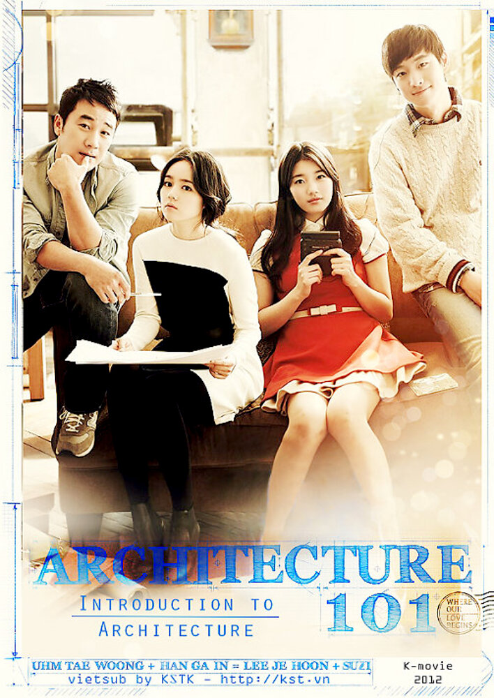 Architecture 101