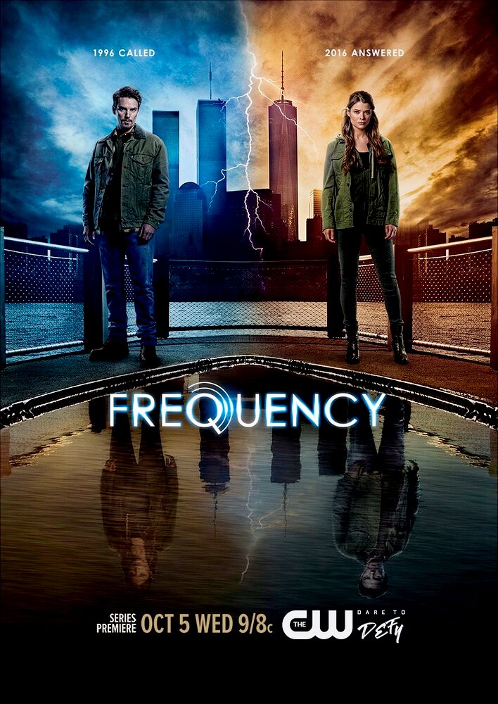 Frequency