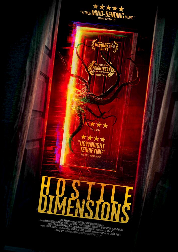 Hostile Dimensions