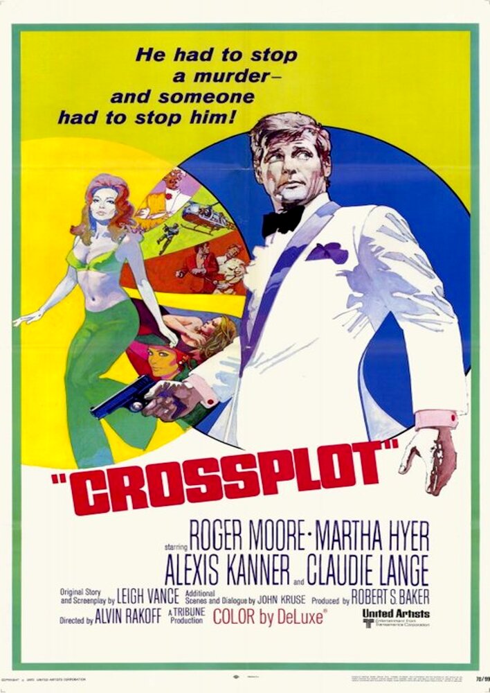 Crossplot