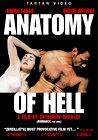 Anatomy of Hell