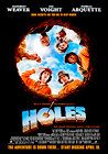 Holes